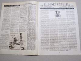 Radiokuuntelija 1937 nr 22