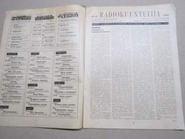 Radiokuuntelija 1937 nr 17