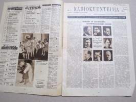 Radiokuuntelija 1937 nr 1