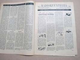 Radiokuuntelija 1937 nr 6