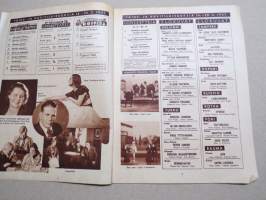 Radiokuuntelija 1937 nr 7