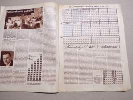 Radiokuuntelija 1937 nr 7