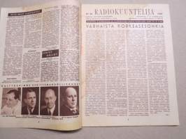 Radiokuuntelija 1937 nr 33