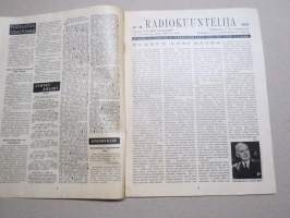Radiokuuntelija 1937 nr 36