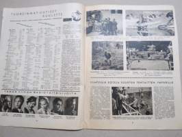 Radiokuuntelija 1937 nr 36
