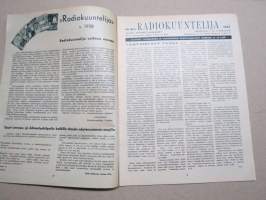Radiokuuntelija 1937 nr 47