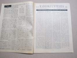 Radiokuuntelija 1937 nr 41