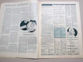 Radiokuuntelija 1937 nr 18