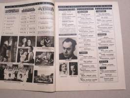 Radiokuuntelija 1937 nr 14