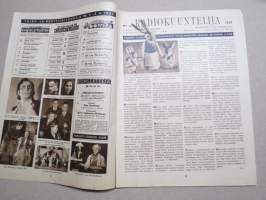Radiokuuntelija 1937 nr 13