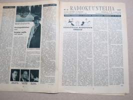 Radiokuuntelija 1937 nr 21