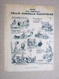 Radiokuuntelija 1937 nr 21