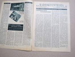 Radiokuuntelija 1937 nr 20