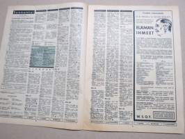 Radiokuuntelija 1937 nr 20