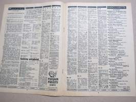 Radiokuuntelija 1937 nr 20