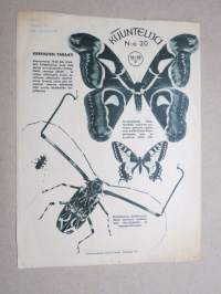 Radiokuuntelija 1937 nr 20
