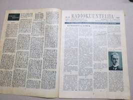 Radiokuuntelija 1937 nr 50