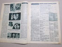 Radiokuuntelija 1937 nr 50