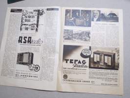 Radiokuuntelija 1938 nr 17