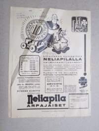 Radiokuuntelija 1938 nr 17