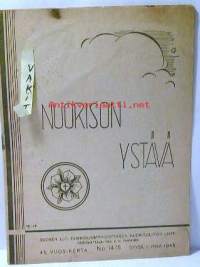 Nuorison  ystävä  1942  14-15