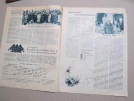 Radiokuuntelija 1938 nr 49