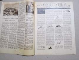 Radiokuuntelija 1938 nr 36