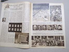 Radiokuuntelija 1938 nr 36