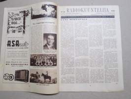 Radiokuuntelija 1938 nr 43