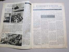 Radiokuuntelija 1938 nr 13