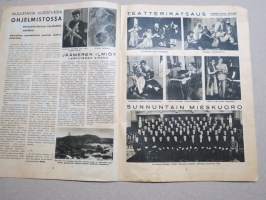Radiokuuntelija 1938 nr 13