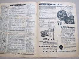 Radiokuuntelija 1938 nr 13