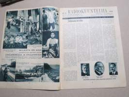 Radiokuuntelija 1938 nr 25