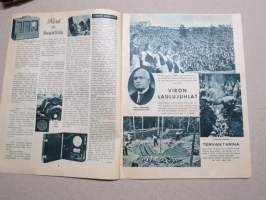 Radiokuuntelija 1938 nr 25