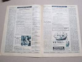 Radiokuuntelija 1938 nr 25