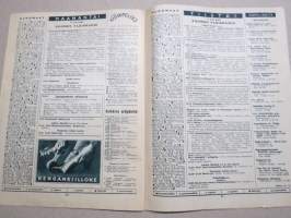 Radiokuuntelija 1938 nr 25