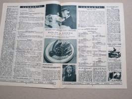Radiokuuntelija 1939 nr 25