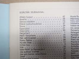 Kippariviisuja - Kipparit 77 - keväällä -78 valmistuneiden Tie- ja vesi-insinöörien laulukirja, laulujen ja &quot;kipparien&quot; nimet näkyvät kohteen kuvissa
