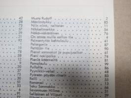 Kippariviisuja - Kipparit 77 - keväällä -78 valmistuneiden Tie- ja vesi-insinöörien laulukirja, laulujen ja &quot;kipparien&quot; nimet näkyvät kohteen kuvissa