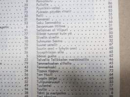 Kippariviisuja - Kipparit 77 - keväällä -78 valmistuneiden Tie- ja vesi-insinöörien laulukirja, laulujen ja &quot;kipparien&quot; nimet näkyvät kohteen kuvissa