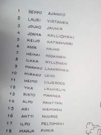 Kippariviisuja - Kipparit 77 - keväällä -78 valmistuneiden Tie- ja vesi-insinöörien laulukirja, laulujen ja &quot;kipparien&quot; nimet näkyvät kohteen kuvissa