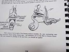 The Art of Building the Pennsylvania Longrifle