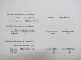 The Art of Building the Pennsylvania Longrifle