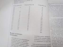 Vakavarainen Wanha Raumalainen. - Rauman Seudun Osuuspankki 1921-1996