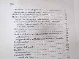 Maitotaloustuotteiden tutkiminen - Käytännölliset menettelytavat. Valion kirjasto no 2