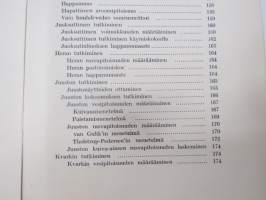 Maitotaloustuotteiden tutkiminen - Käytännölliset menettelytavat. Valion kirjasto no 2