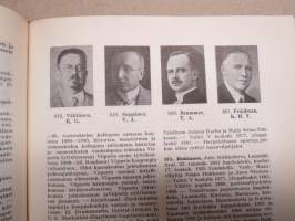 Jyväskylän lyseo 1858-1933 - historiikkeja,  muistelmia, elämäkertoja - lyseon oppilaat 1-2727 oppilasnumeroiden mukaan &amp; aakkosittain