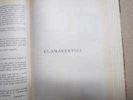 Jyväskylän lyseo 1858-1933 - historiikkeja,  muistelmia, elämäkertoja - lyseon oppilaat 1-2727 oppilasnumeroiden mukaan &amp; aakkosittain