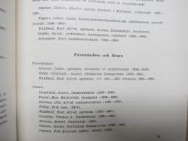 Korsholms skolor 1859-1958 - Minnesskrift