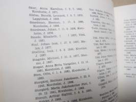 Korsholms skolor 1859-1958 - Minnesskrift